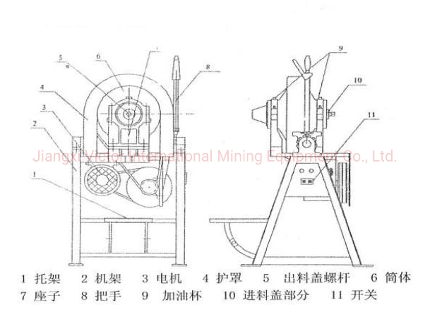 Xmq Series Lab Equipment Small Scale Mining Ore Stone Material Grinder Min Rod Mill for Sale