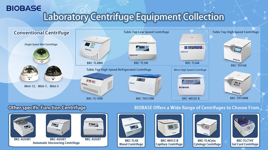 Bhy1 Laboratory Animal Plant Homogenizer Biological Equipment Multi-Sample Tissue Grinder